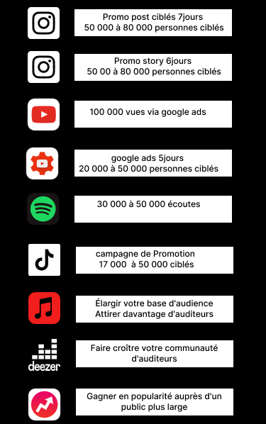 Premium - Marketing Music Ads