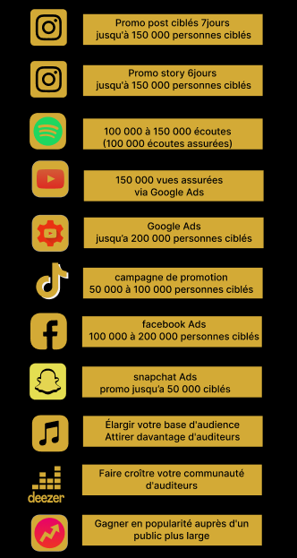 Gold - Marketing Music Ads