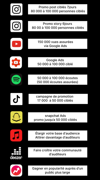 Pro - Marketing Music Ads